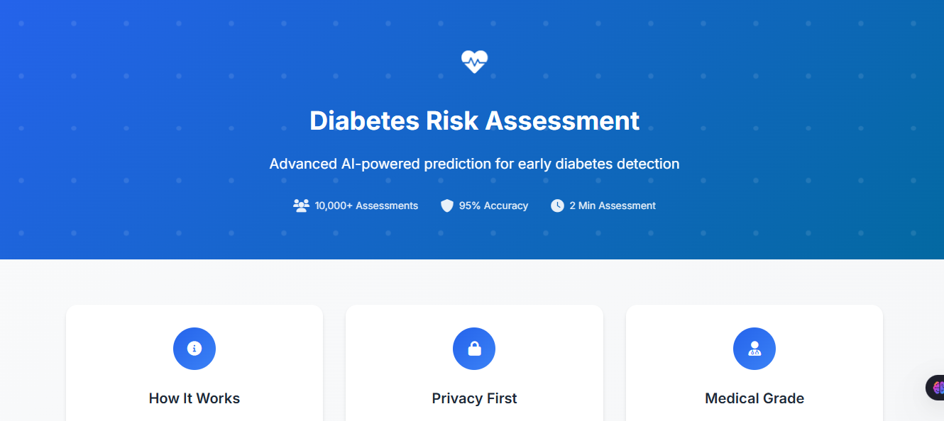diabetes prediction Dashboard